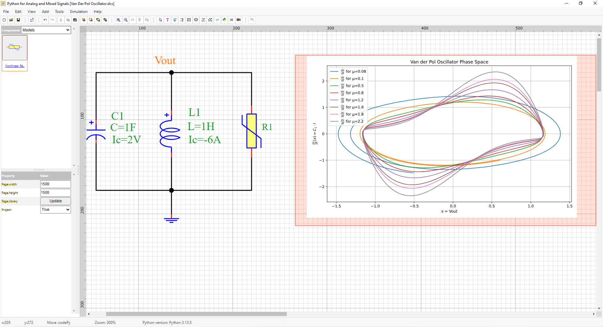 Results and plots